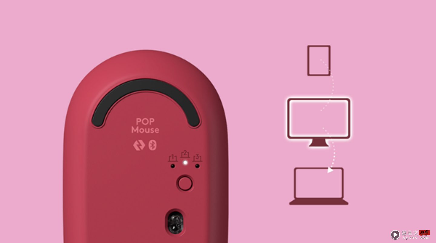罗技 POP MOUSE 无线蓝牙滑鼠开卖！大胆配色超吸睛，限量的‘ POP 键鼠组合 ’也同步推出！ 数码科技 图4张